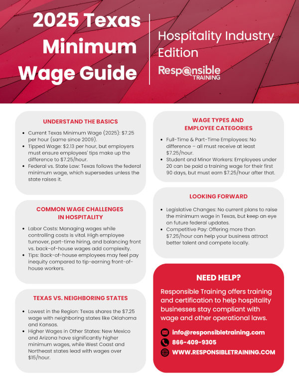 Click to Download the Texas 2025 Minimum Wage Guide